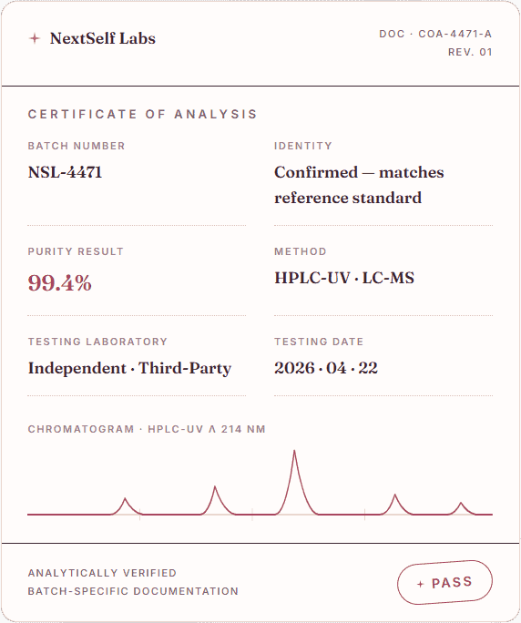 Certificate of Analysis
